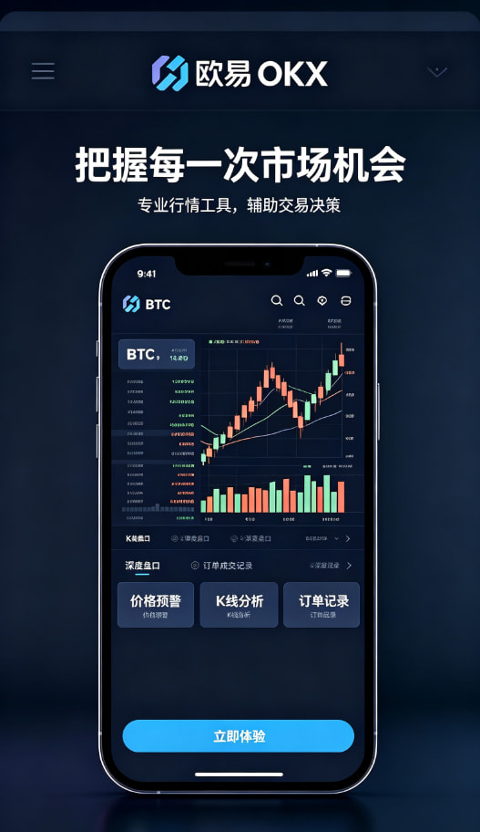 欧交易所app官方风险管理与行情分析